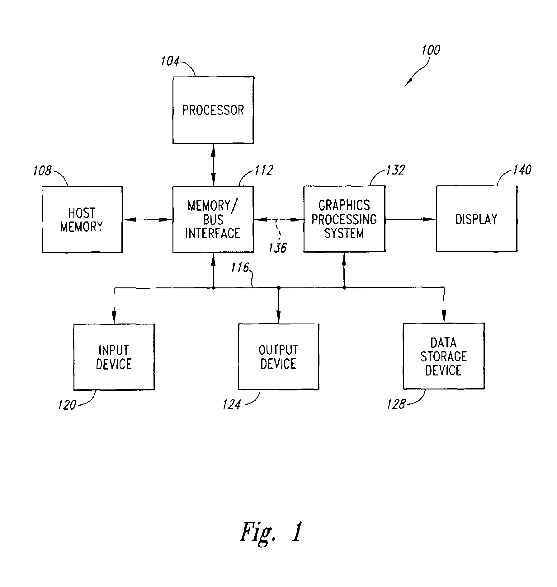 Full-scene anti-aliasing method and system