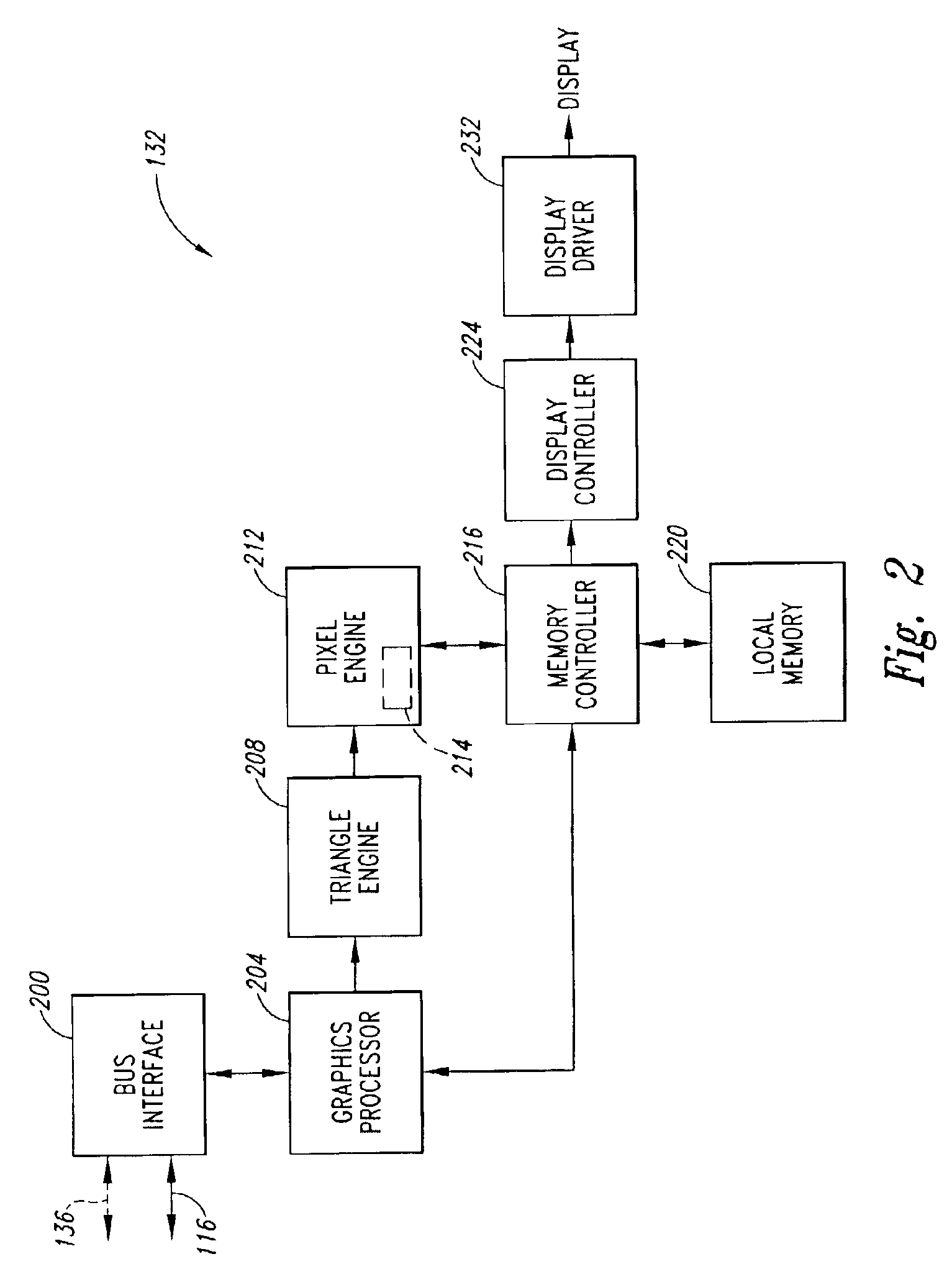 Full-scene anti-aliasing method and system