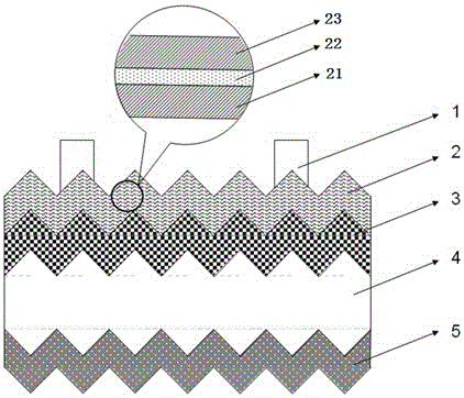 Crystalline silicon solar cell surface passivation layer having good conductive performance and passivation method