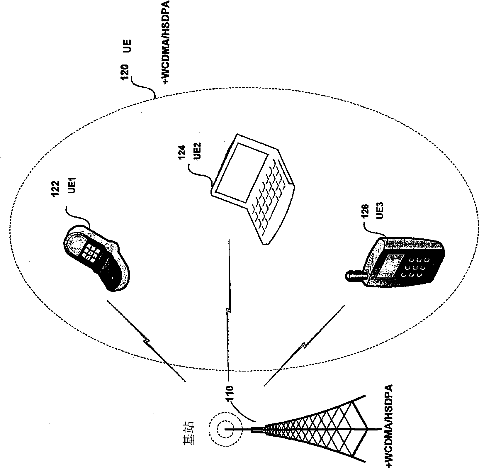 Method and system for processing signals