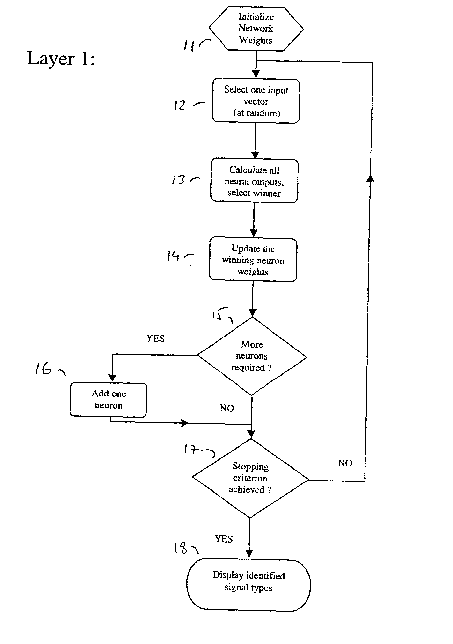 Method and apparatus for extracting low SNR transient signals from noise