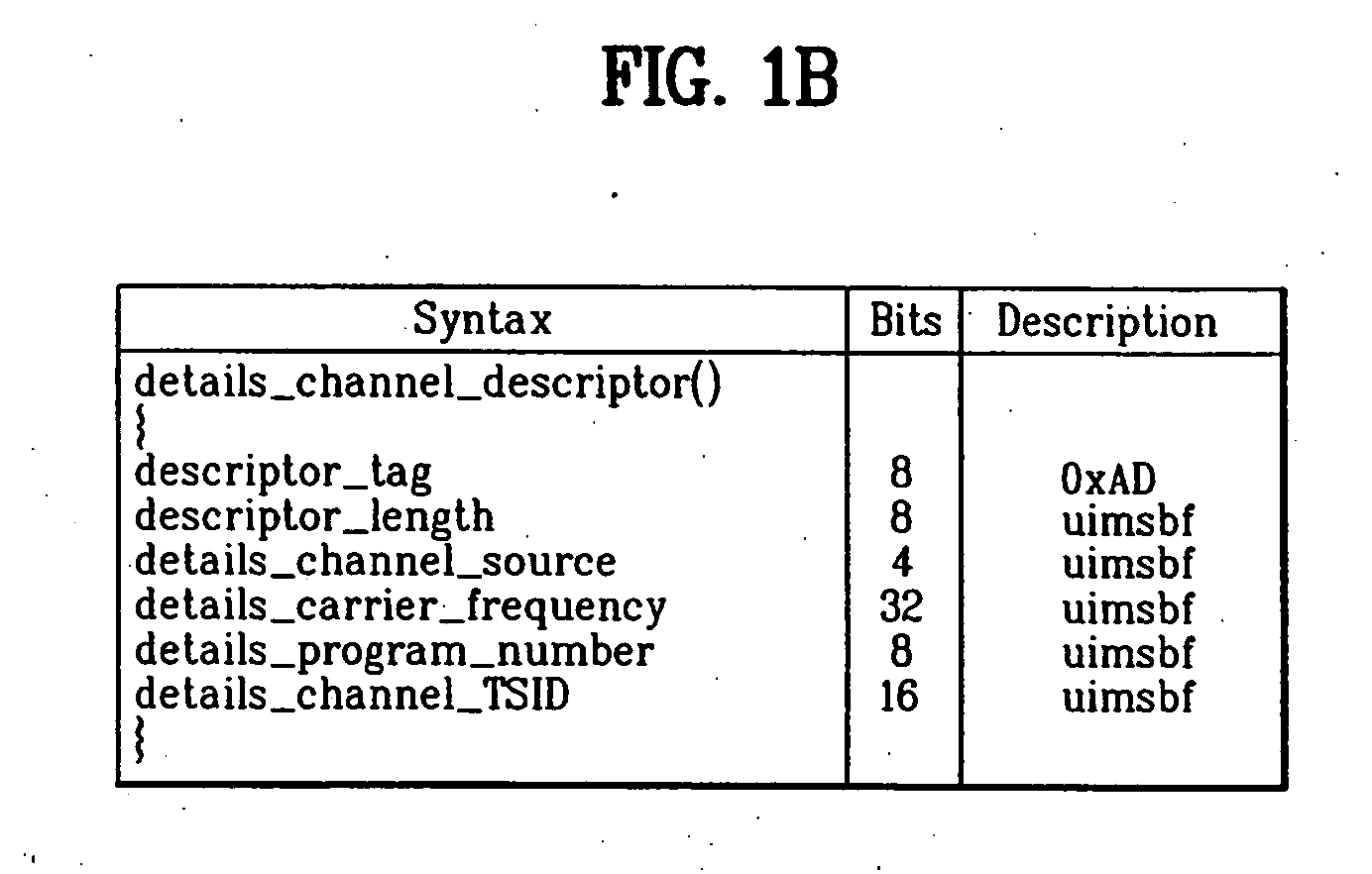 Emergency alert signaling method and digital television receiver