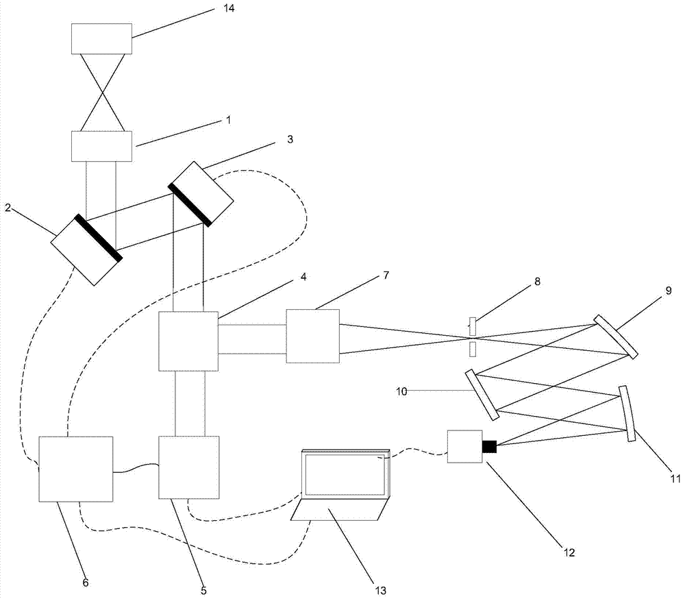 Solar self-adaptive optical grating spectrum imaging device with spectrum broadening capable of being inhibited