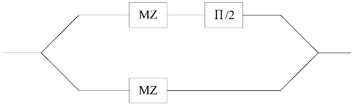 A method and device for sending and receiving data signals and monitoring signals