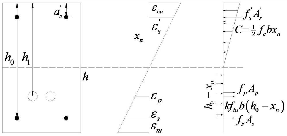 Method for determining flexural capacity of prestressed light ultra-high performance concrete beam