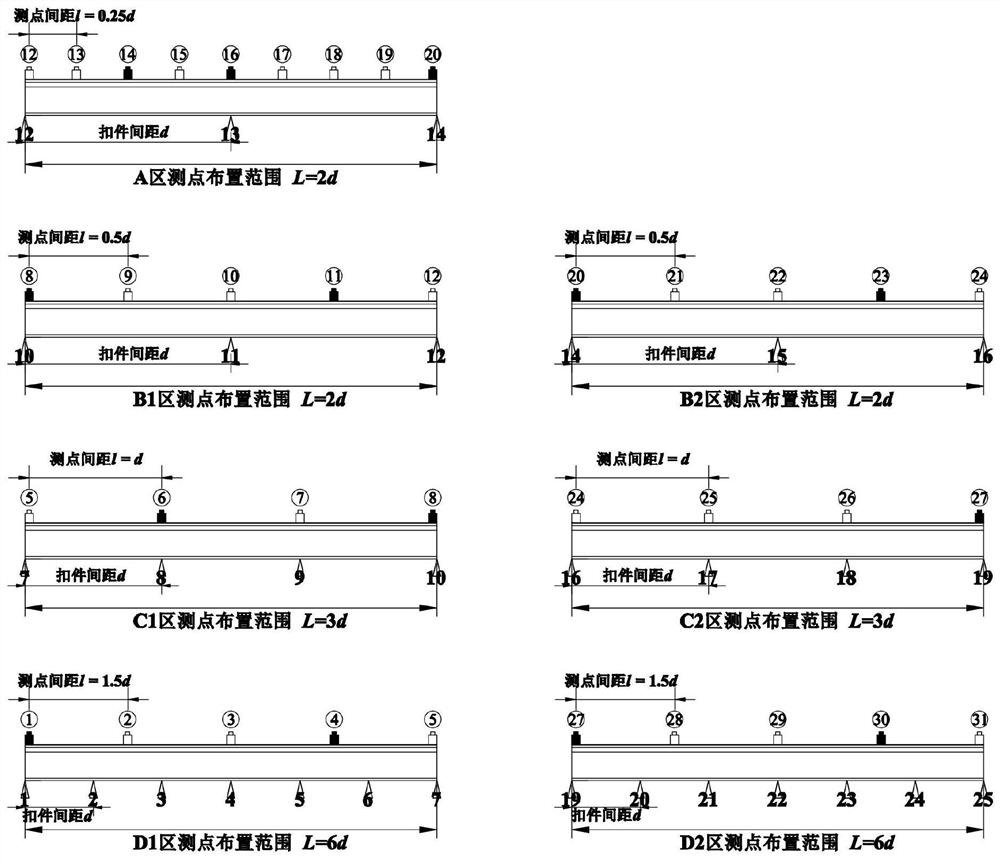 A method for identifying the modal characteristics of railway track structures