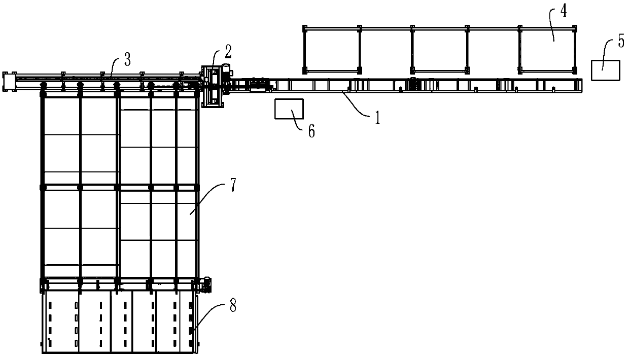 Automatic truss cutting equipment