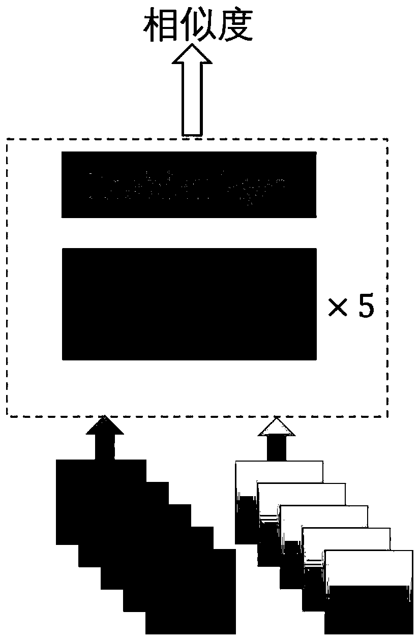 Artistic text image generation method based on neural style migration