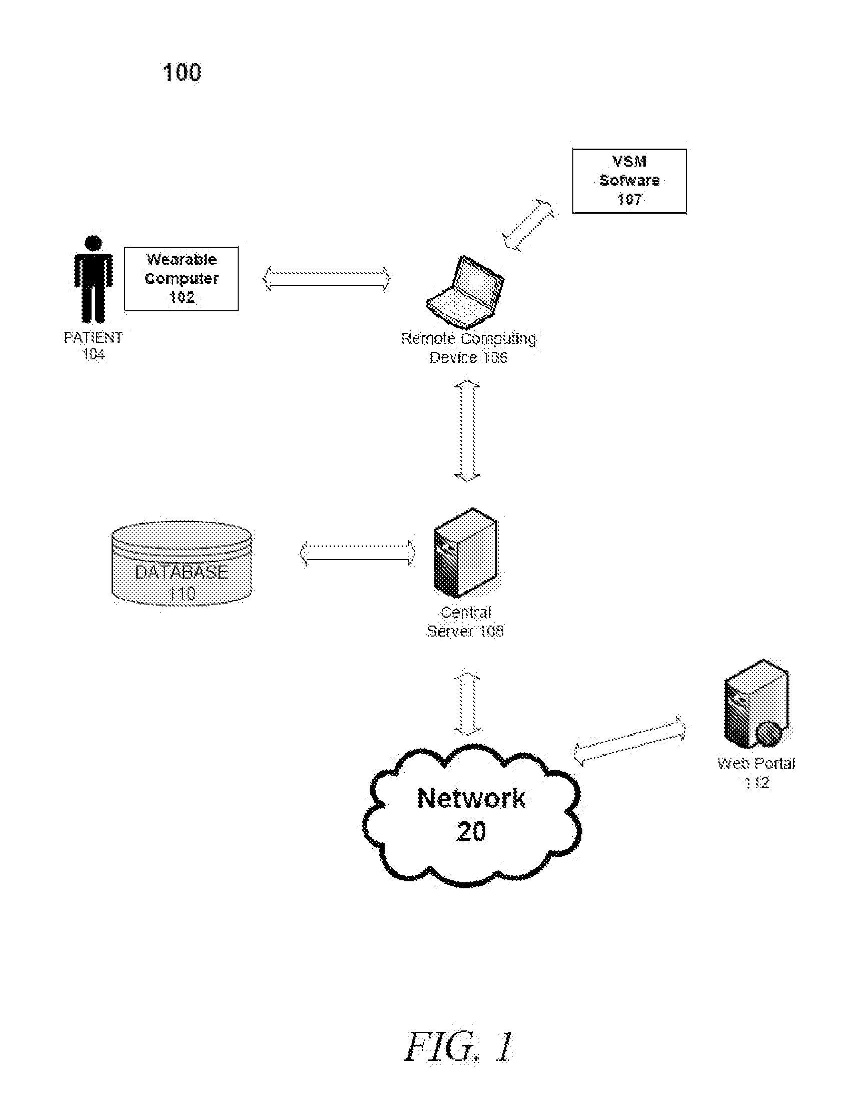 Sensor-based Adaptive Wearable Devices and Methods