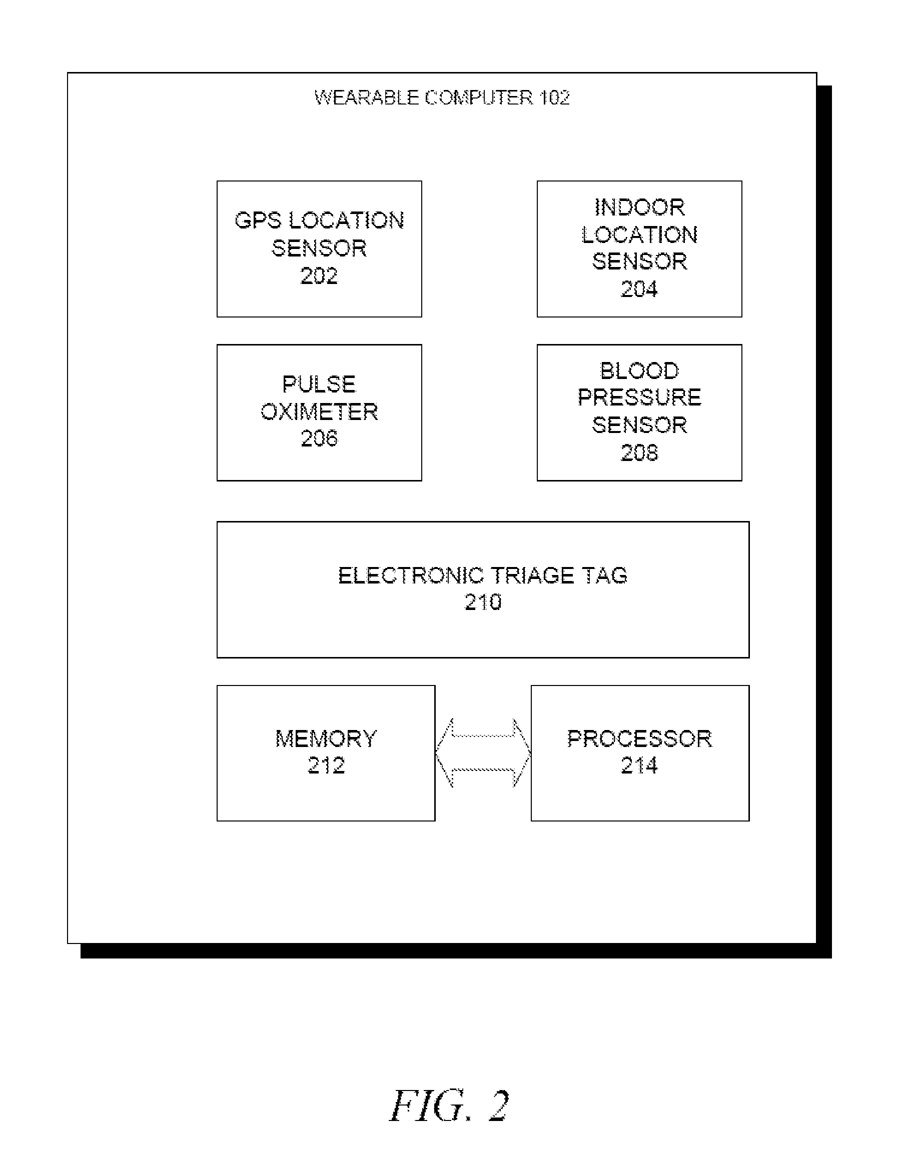 Sensor-based Adaptive Wearable Devices and Methods