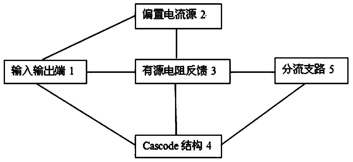 Novel adjustable active inductor with great inductance and high Q value