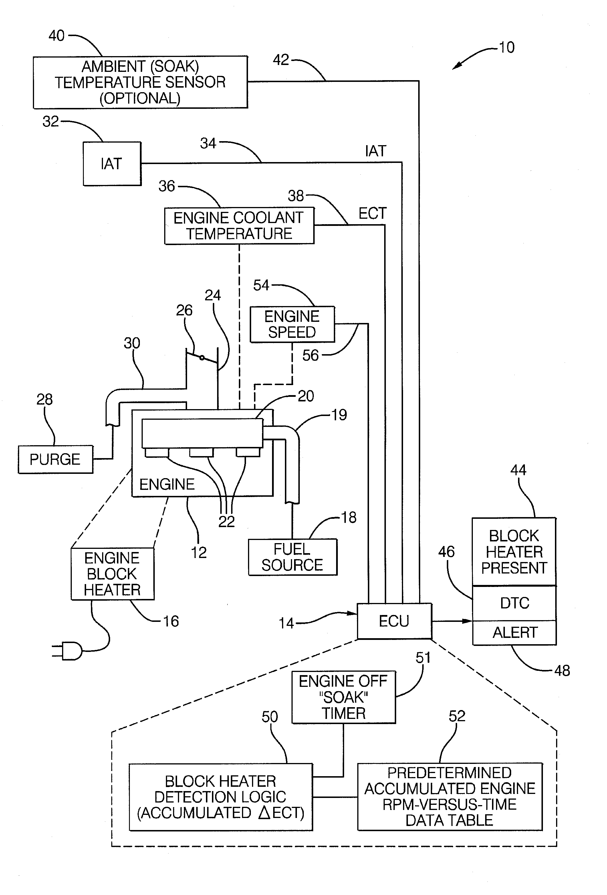 Method to detect the presence of a liquid-cooled engine supplemental heater