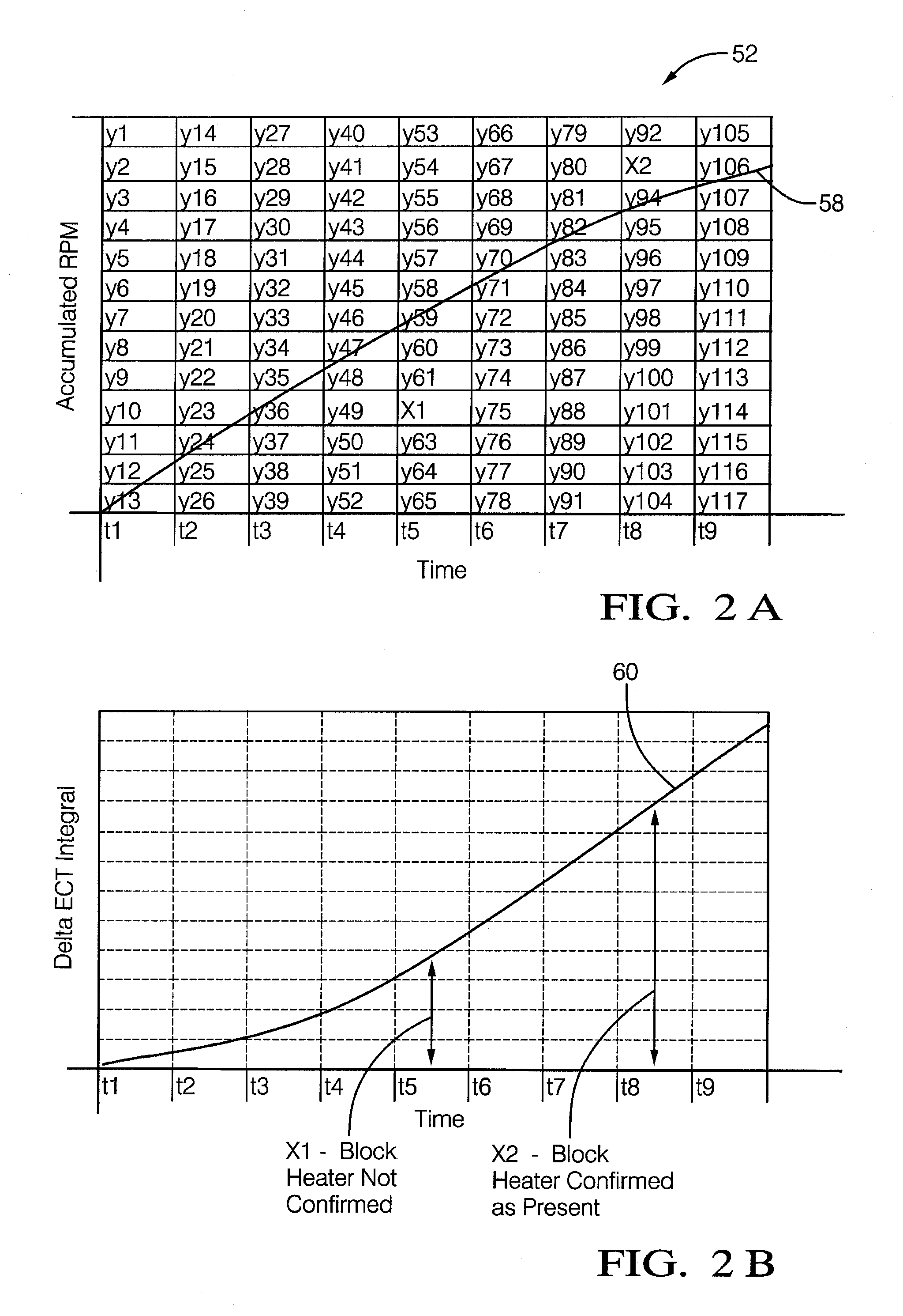 Method to detect the presence of a liquid-cooled engine supplemental heater