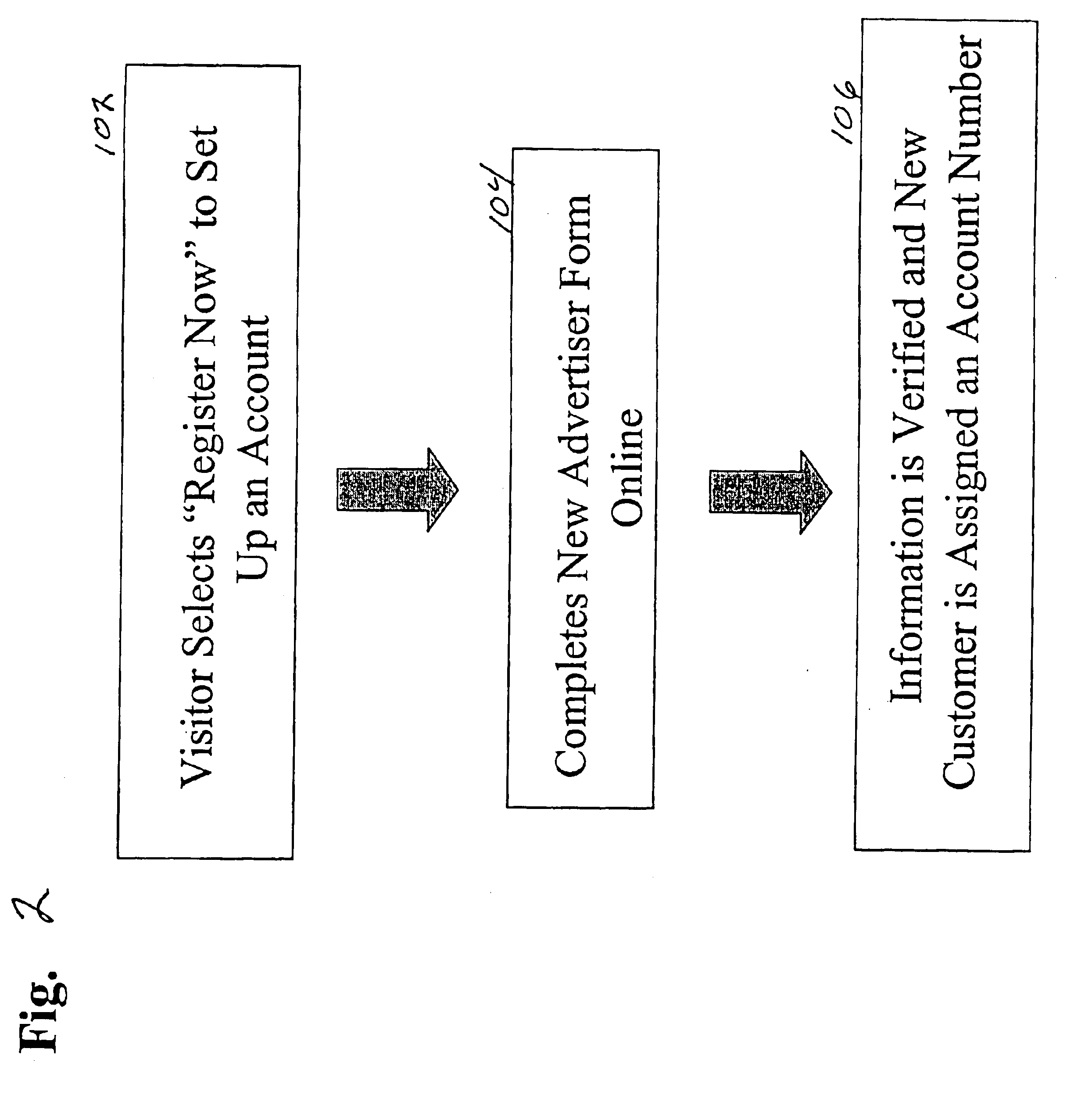 Method and system for selecting and purchasing media advertising