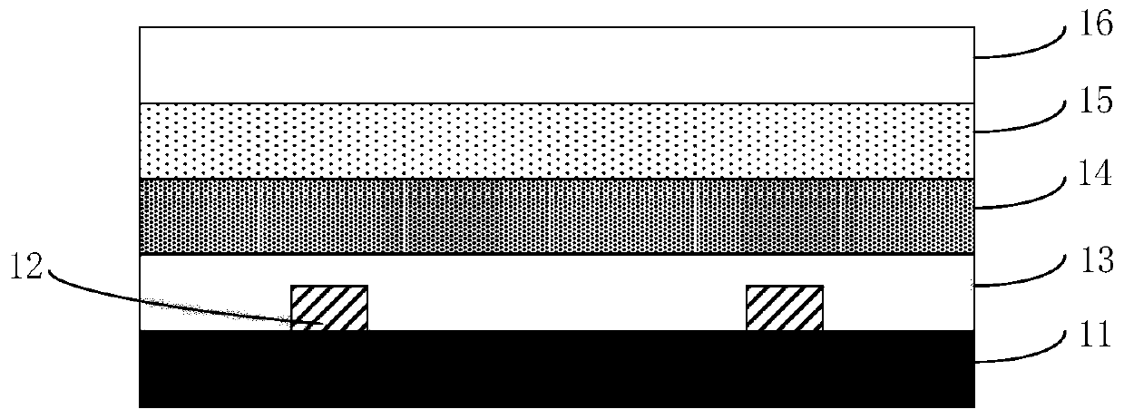 Backlight module