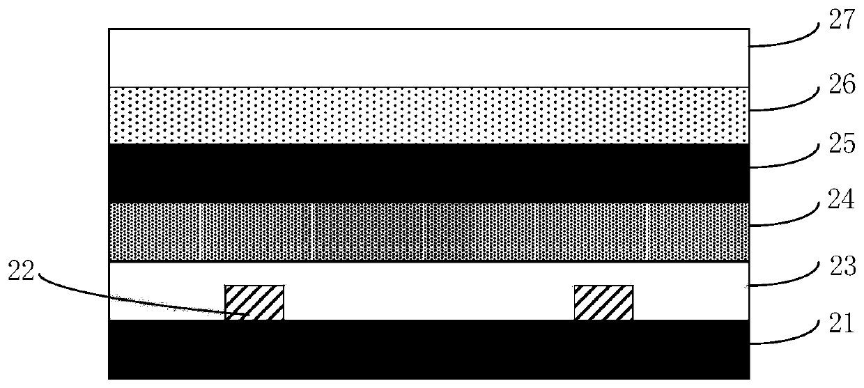 Backlight module