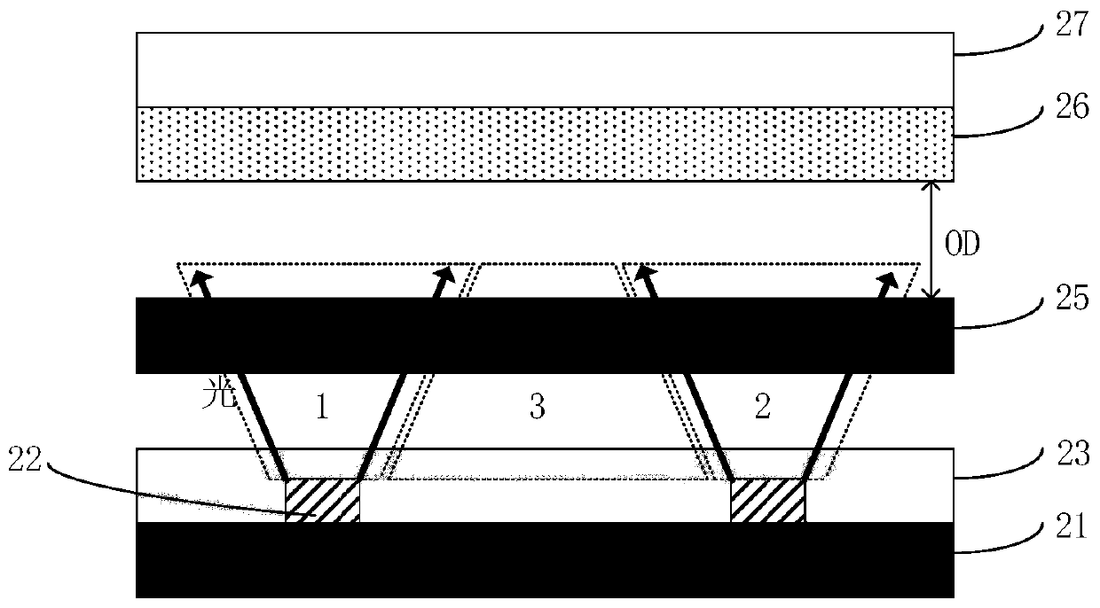 Backlight module