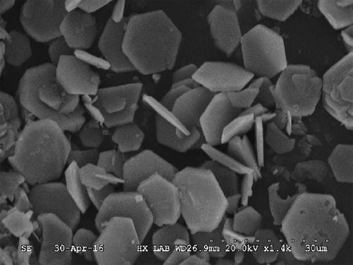 Basic cobalt vanadate microsheet material and preparation method thereof