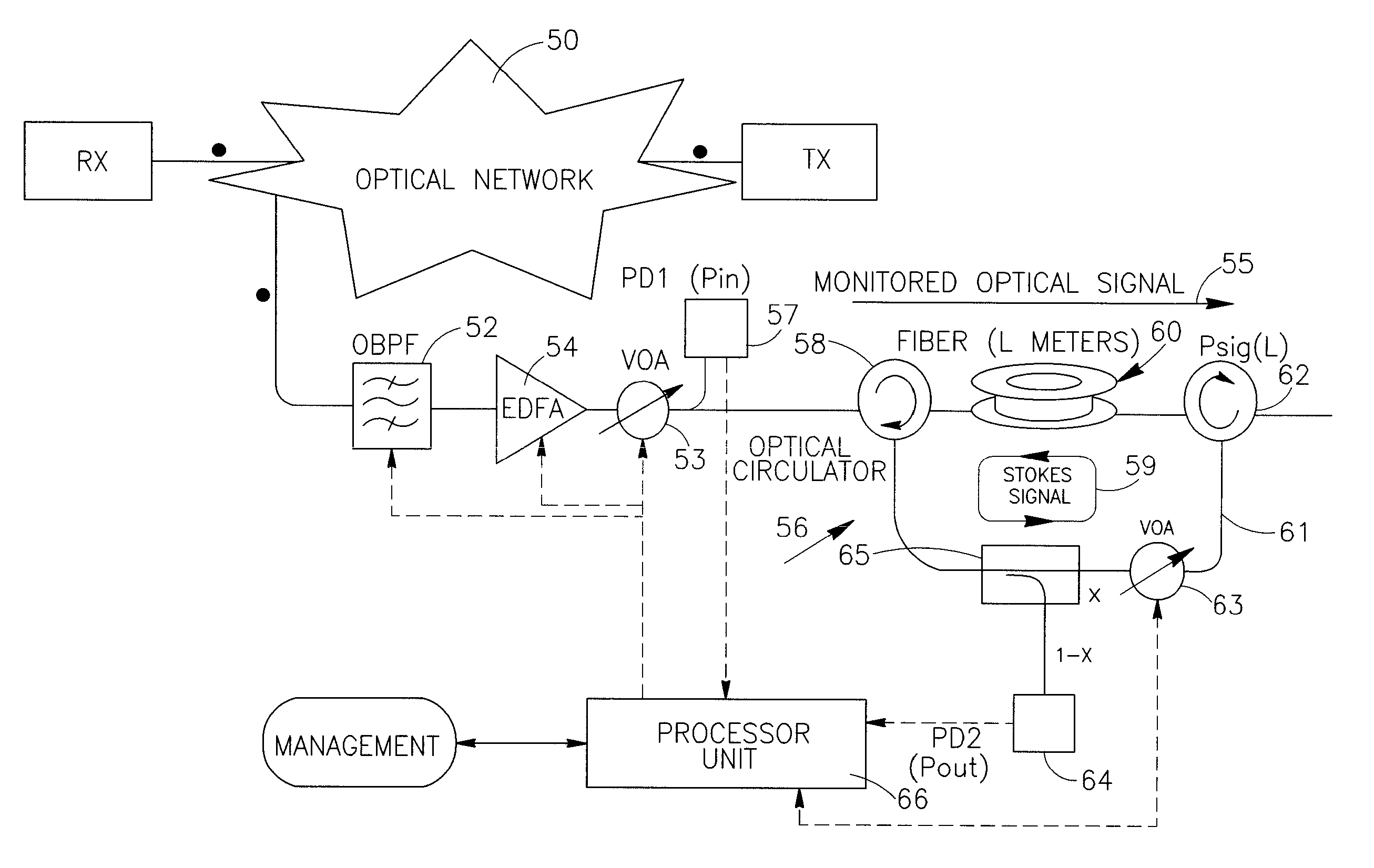 In-band optical signal to noise ratio monitoring technique