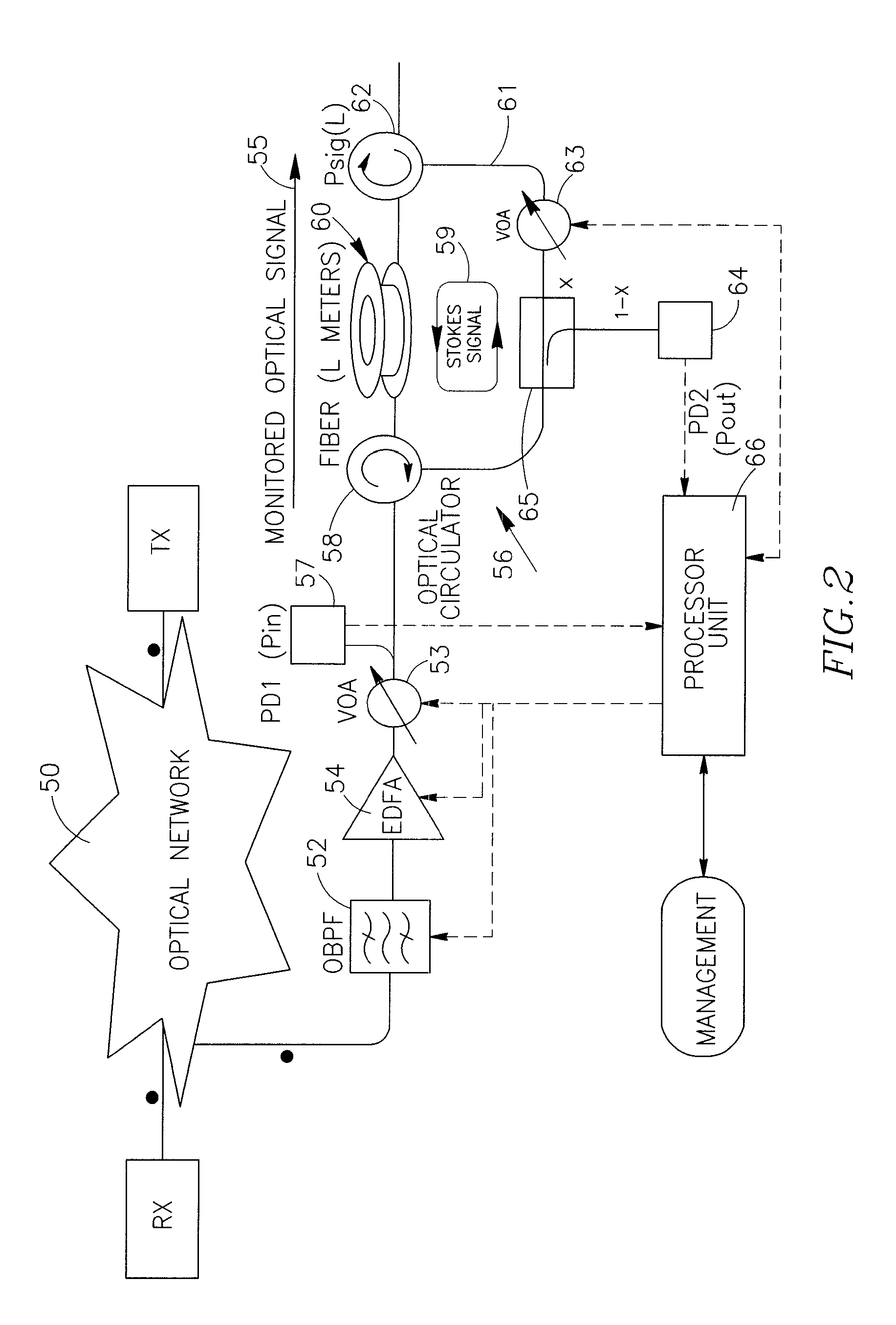 In-band optical signal to noise ratio monitoring technique