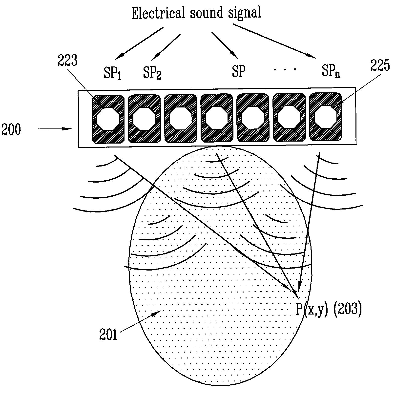 Apparatus for generating directional sound and mobile terminal using the same