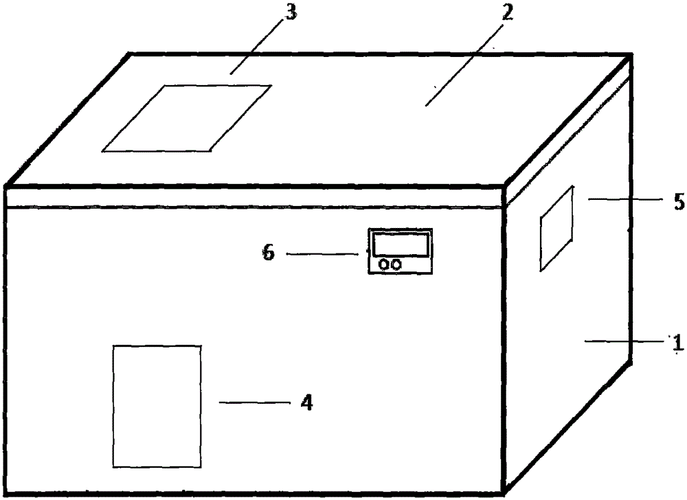 Energy-saving multifunctional intelligent nursing box for breeding