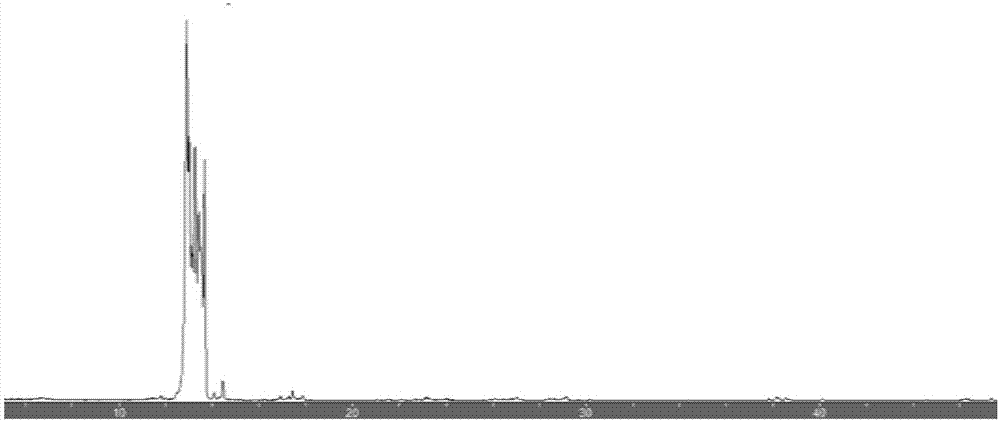 Norfloxacin and vanillin eutectic and preparation method thereof