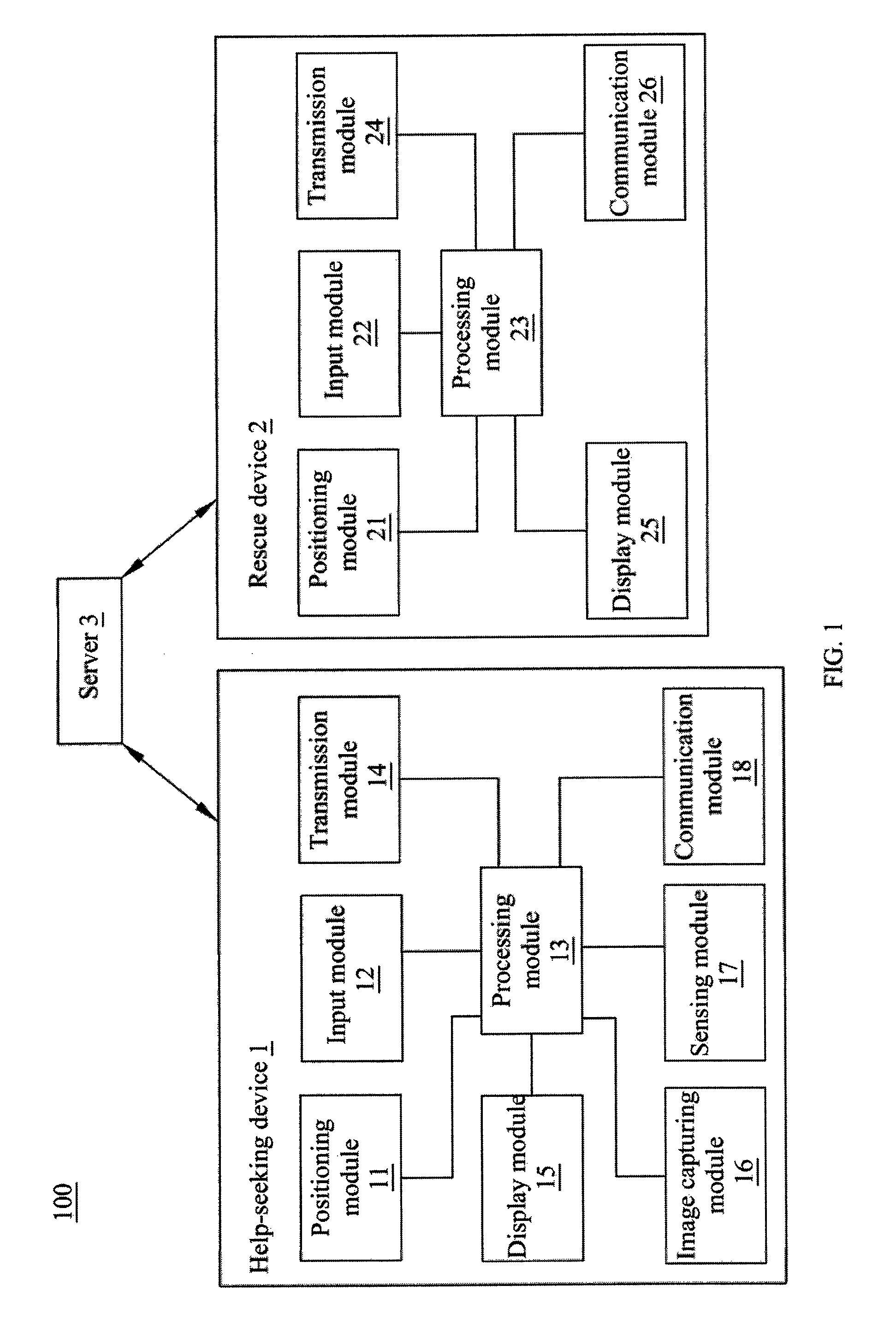 Emergency rescue system and help-seeking device and emergency rescue method