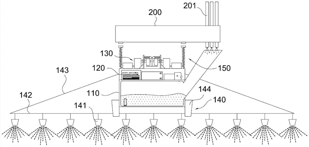 A full-width greenhouse sprinkler irrigation system