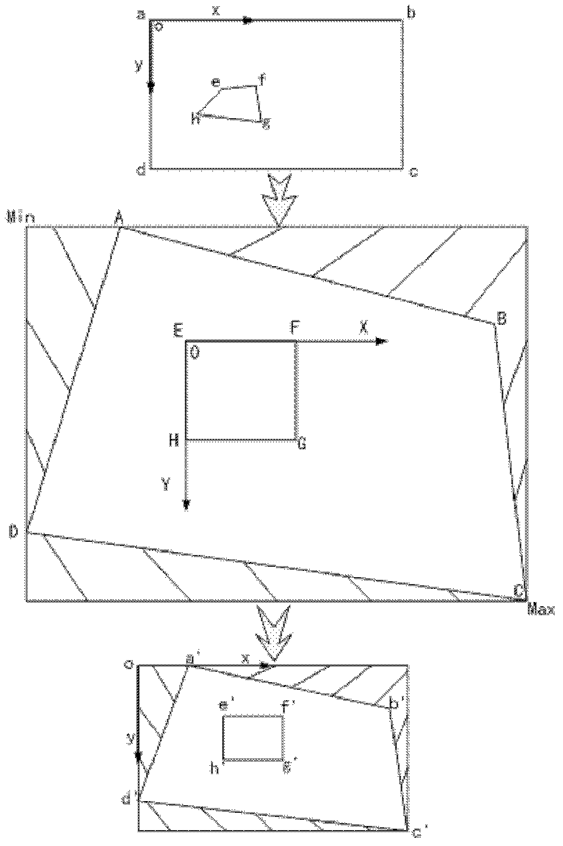 Traffic accident site rapid mapping system based on image guiding