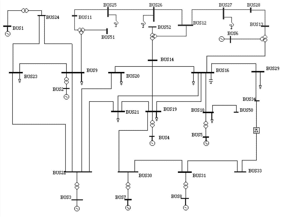 Method for achieving power grid light storage system capacity configuration and optimization distribution