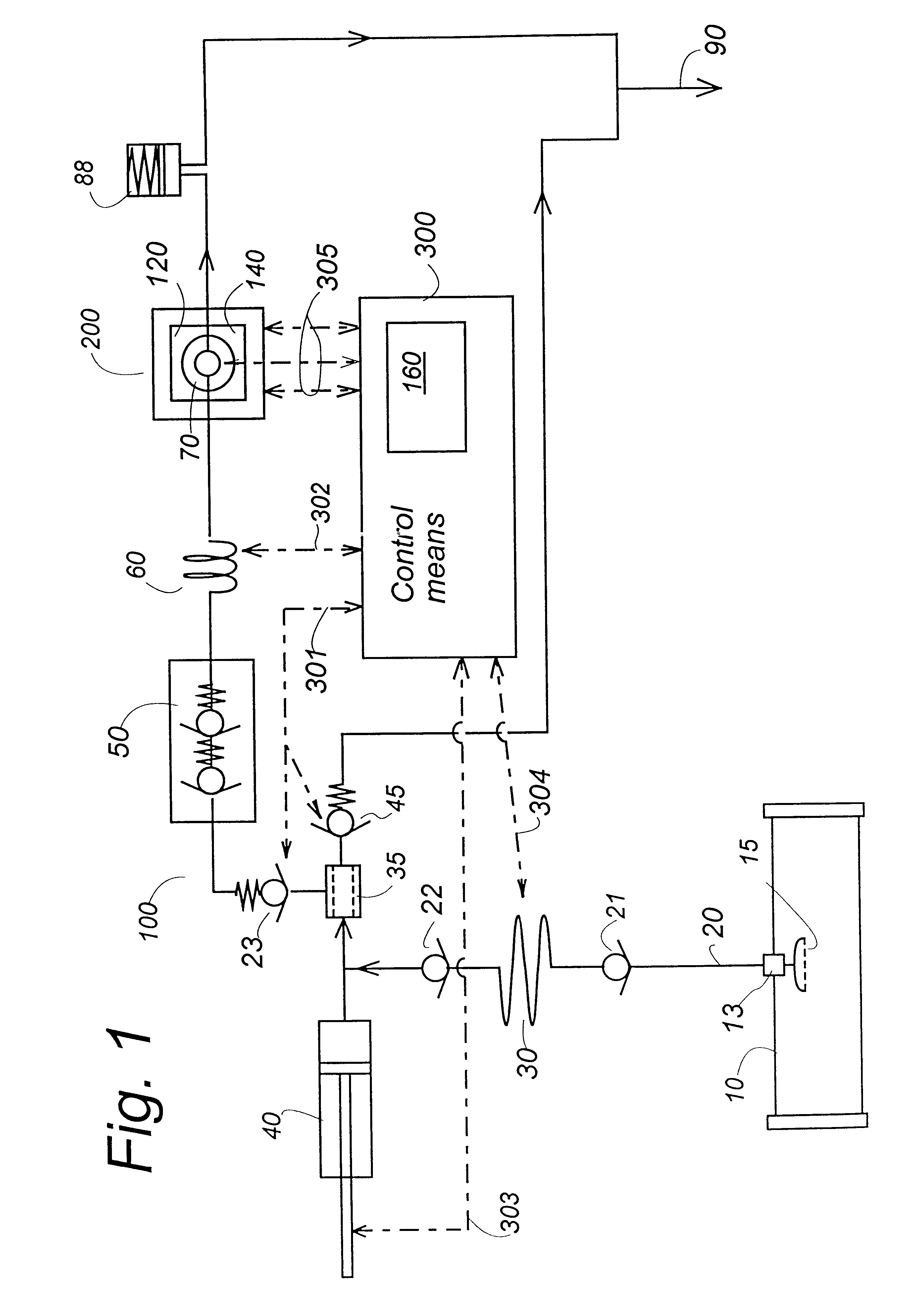 Method and flow system for spectrometry and a cuvette for the flow system