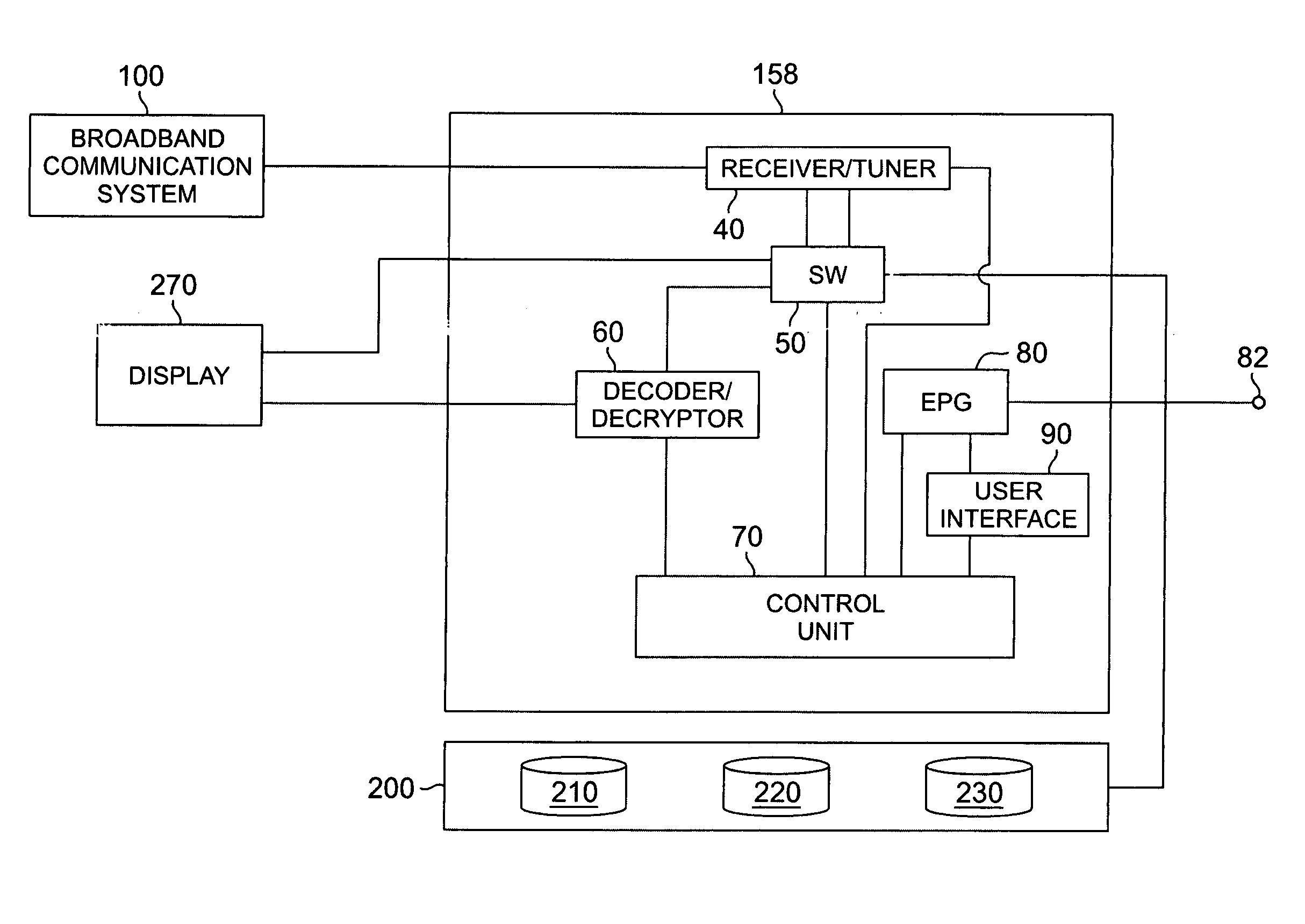 Digital video recorder for recording missed program episodes and for resolving scheduling conflicts between programs to be recorded