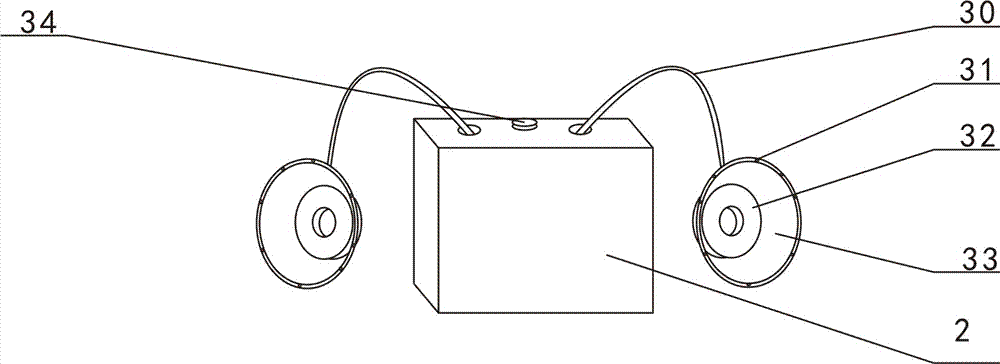 A multi-functional integrated obstetrics and gynecology bed for pregnant women