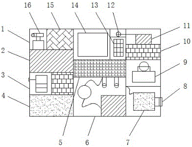 Automatic control system of gate