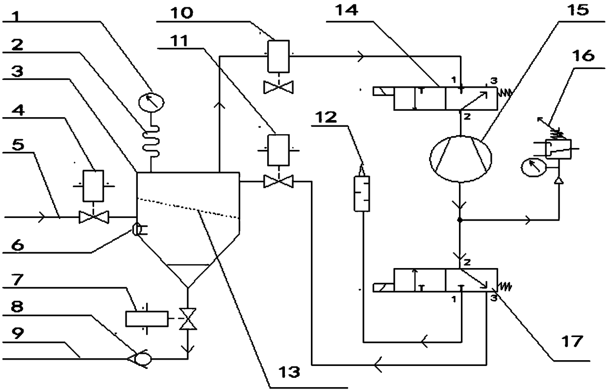 Water-vapor separation device with active drainage function