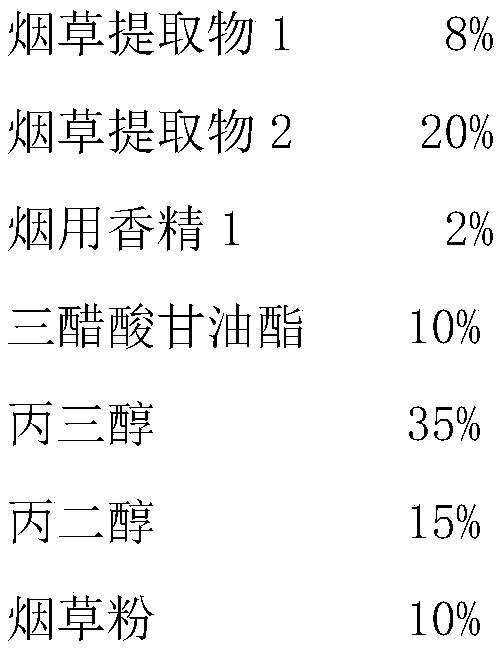 Formula of essence for heat-not-burn cigarette