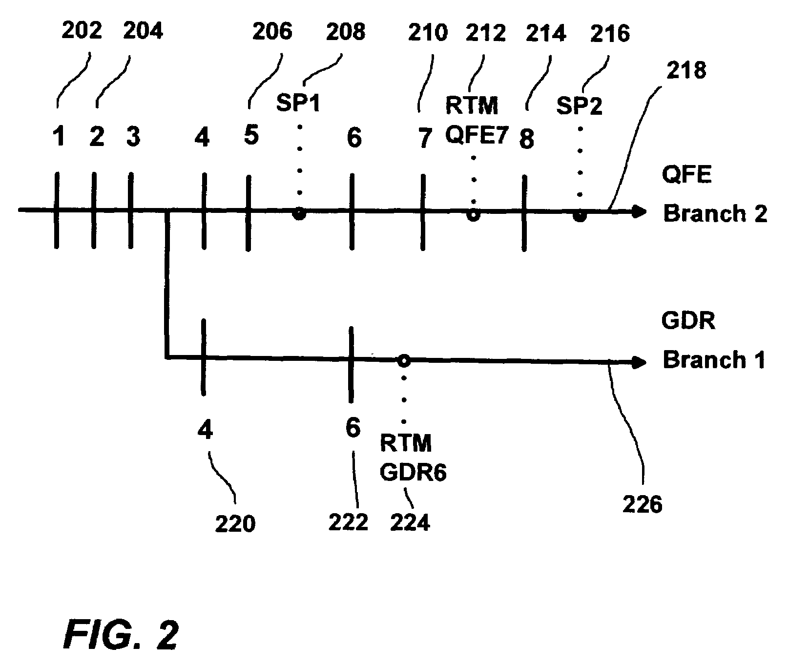 Method and system for servicing software