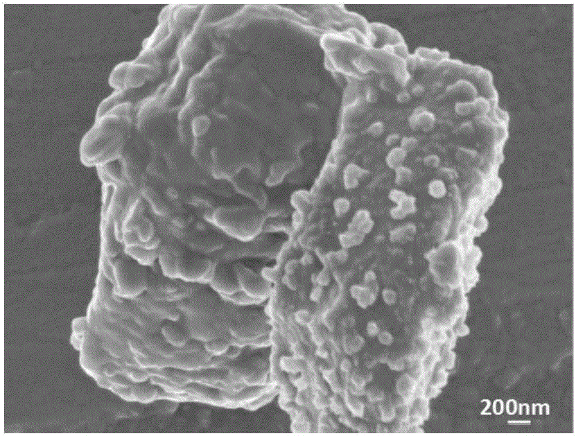 S-SnO2/Ti3C2 two-dimensional nano lithium ion battery cathode material and preparation method thereof