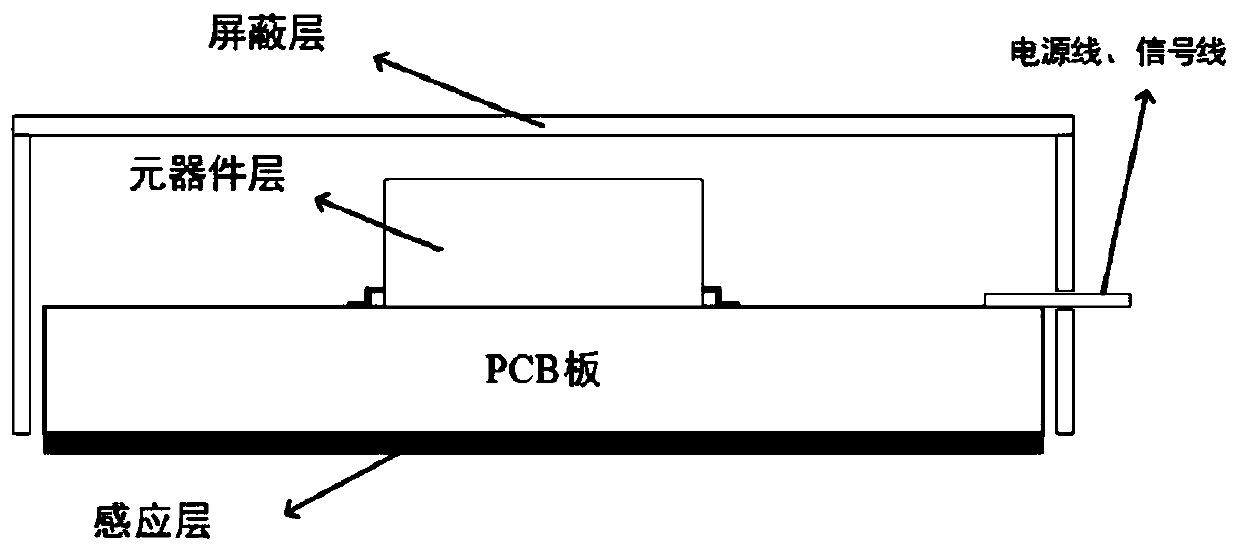 Contactless electrocardiogram measuring system