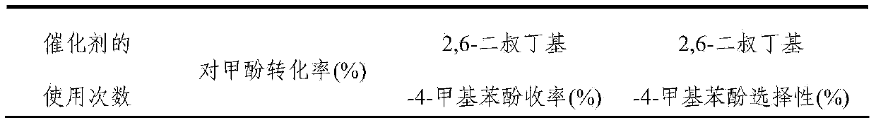 Composite solid acid catalyst as well as preparation method and application thereof