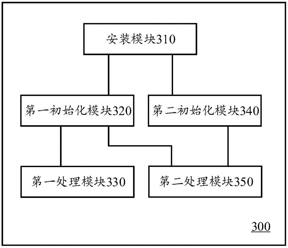 Plug-in-based building method and system for Web application, and server