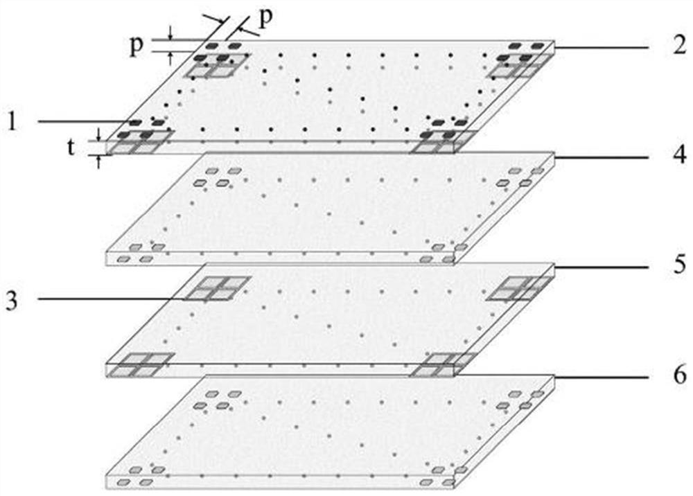 Broadband high-efficiency transmission type polarization converter