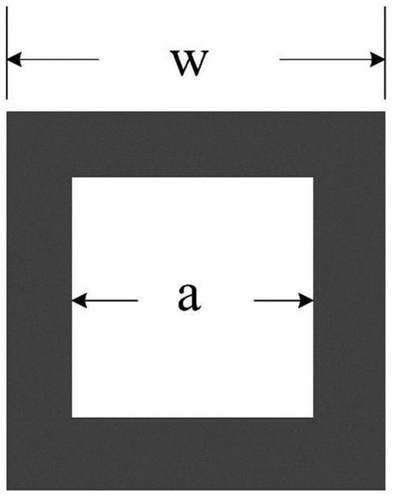 Broadband high-efficiency transmission type polarization converter