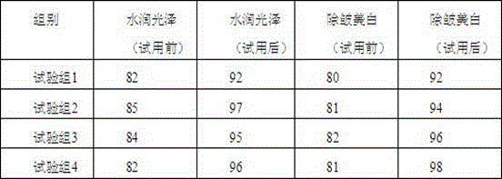 Laminaria japonica frond mask and preparation method thereof