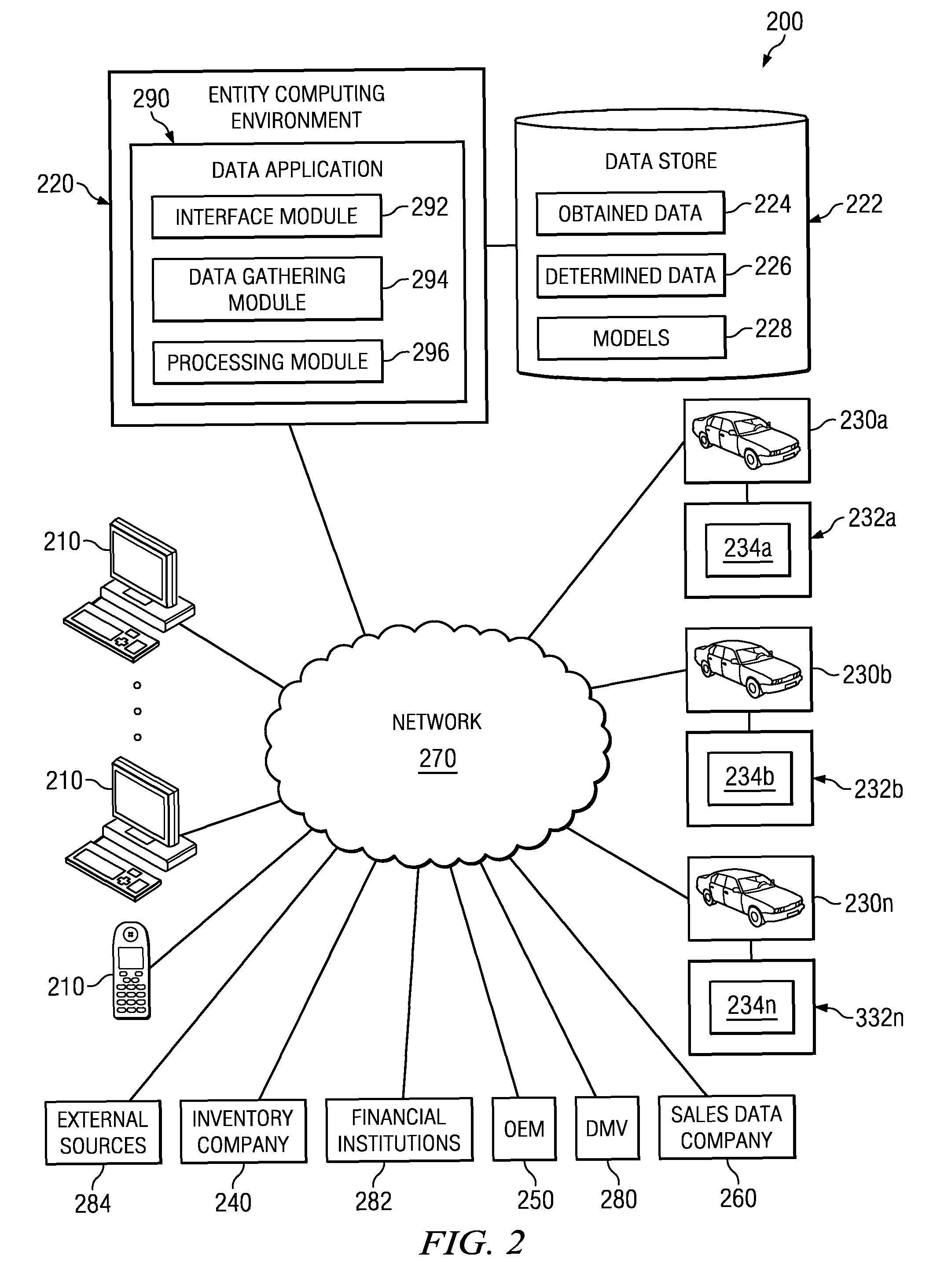 Method and system for selection, filtering or presentation of available sales outlets