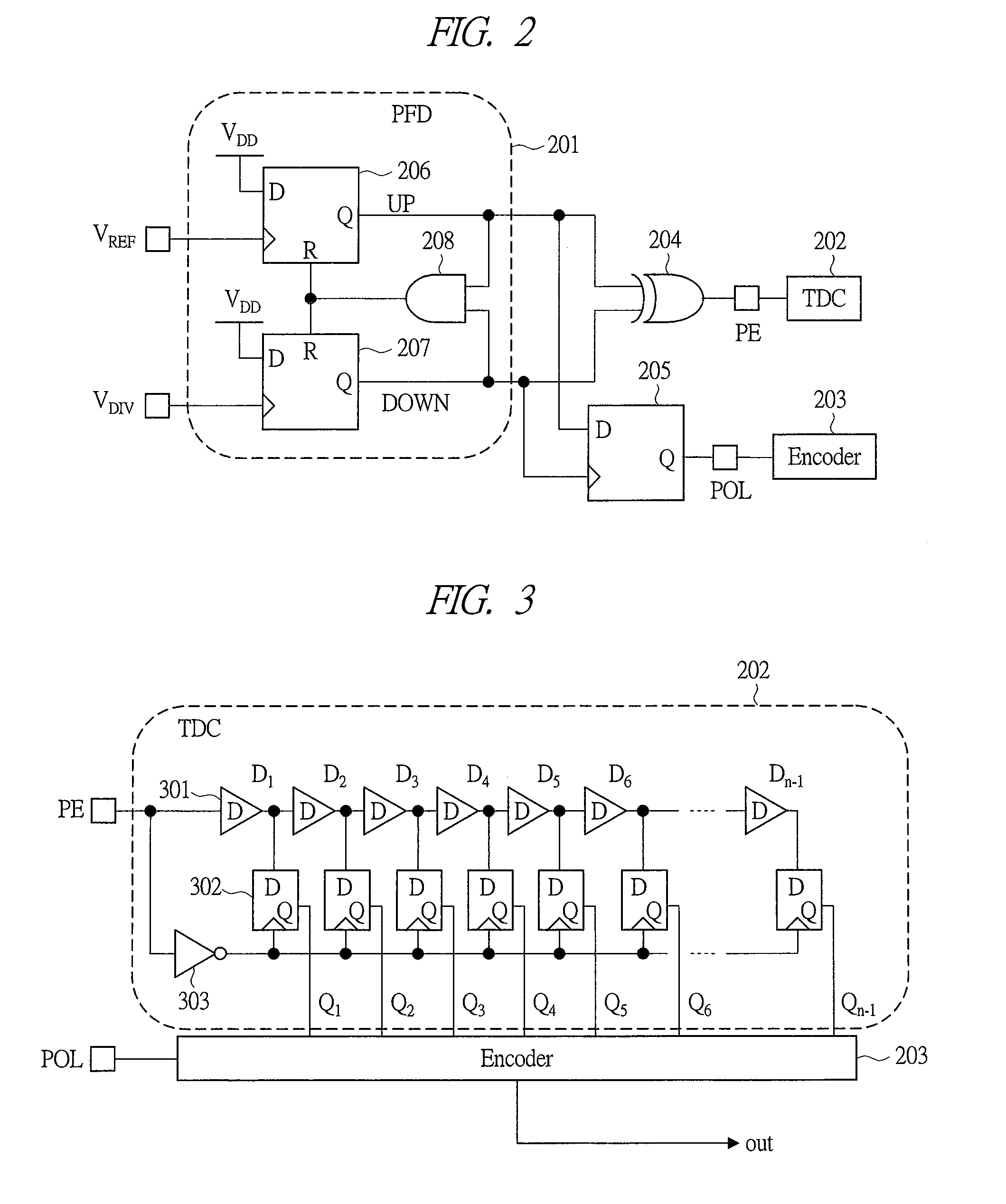 Pll circuit