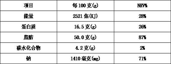 Preparation method and eating method of peach gum instant granule food