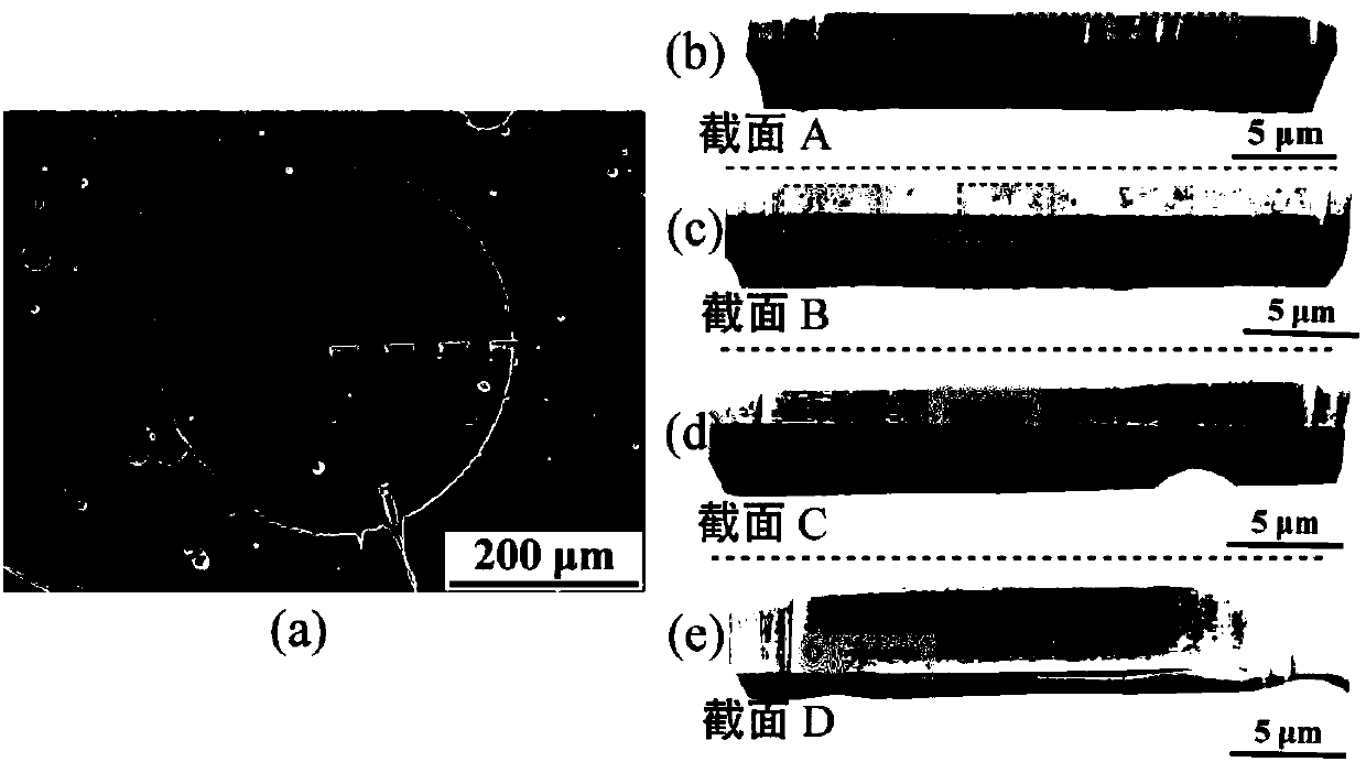 Corrosion-resistant fully dense thermal spraying metal alloy coating and preparation method thereof