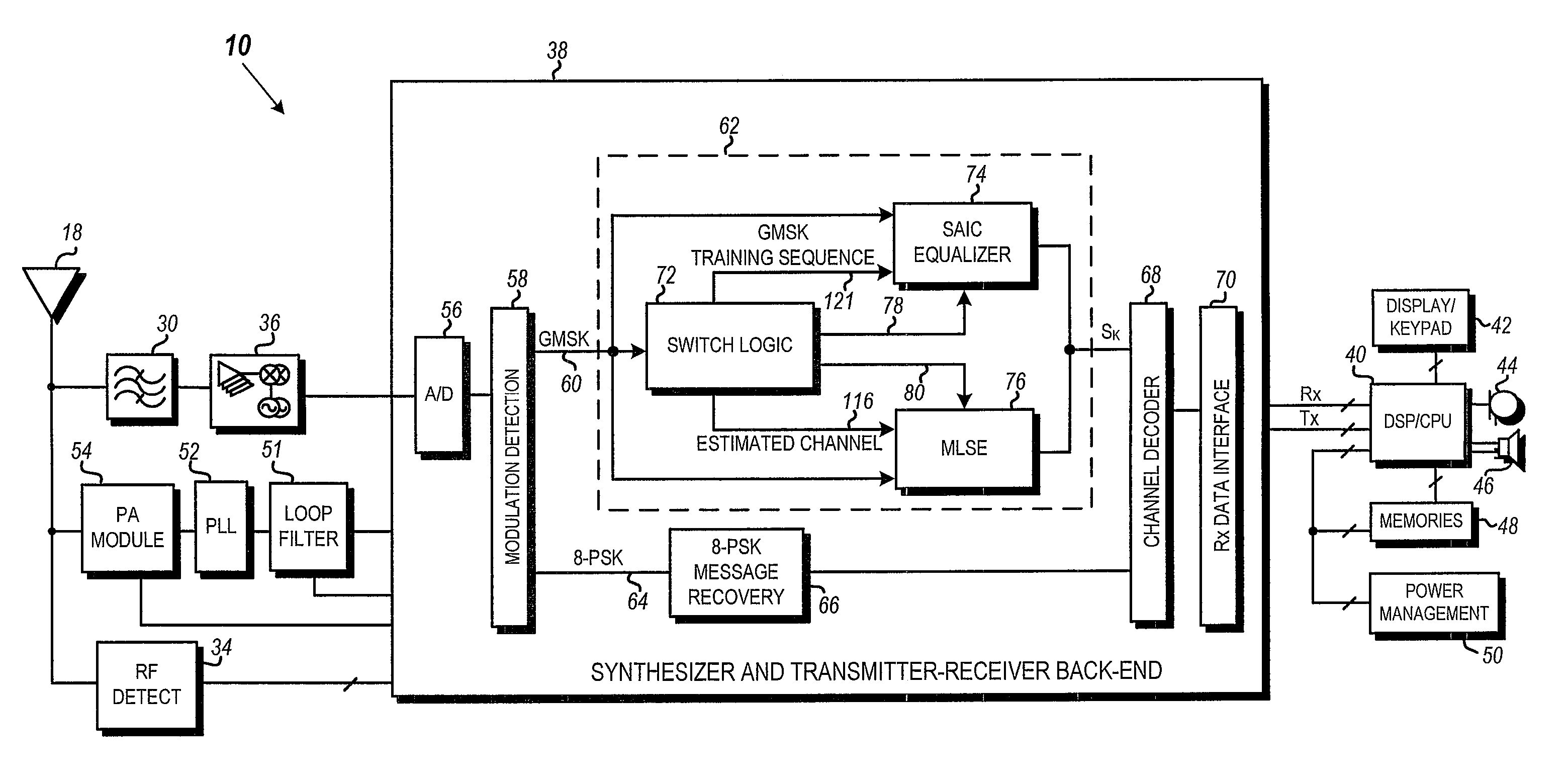 Dynamic switching between maximum likelihood sequence estimation (MLSE) and linear equalizer for single antenna interference cancellation (SAIC) in a global system for mobile communications (GSM) system